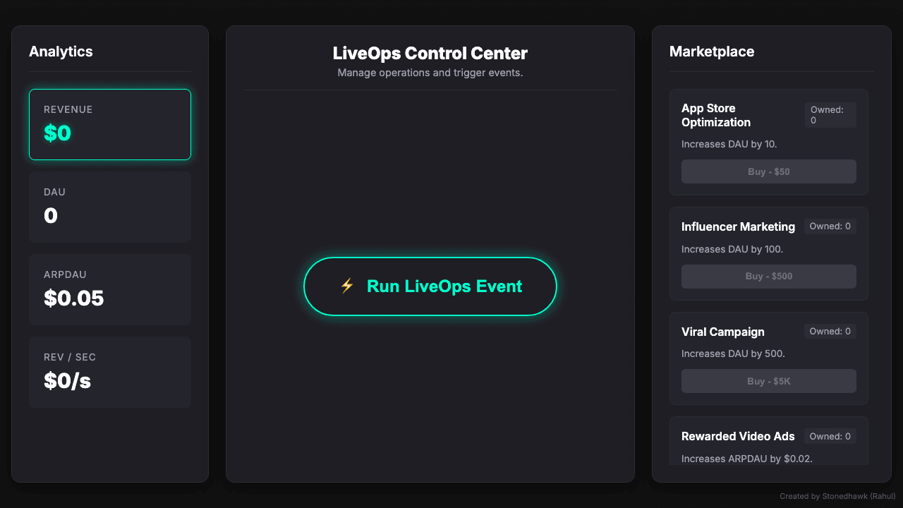 LiveOps Tycoon screenshot